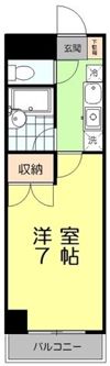 ルネッサンスの間取り画像