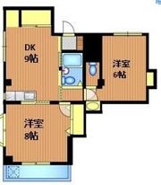 ドミール代々木の間取り画像