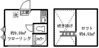 ソフィア都立家政の間取り画像