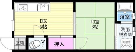 すみれマンションの間取り画像