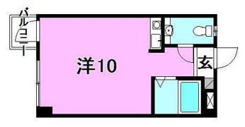 第80杉フラットの間取り画像