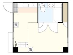 第8シティビルの間取り画像