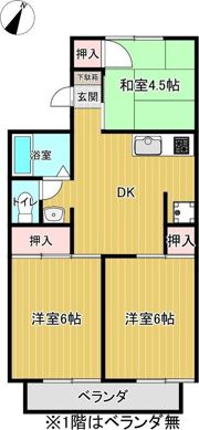 高橋ハイツ C棟の間取り画像