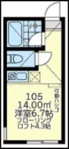 ユナイト八景アルザス・ロレーヌの間取り画像