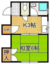 九設ビルの間取り画像
