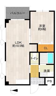 レクシア上新庄の間取り画像