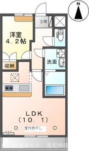 エルビス今里Ⅲの間取り画像