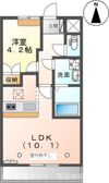 エルビス今里Ⅲの間取り画像