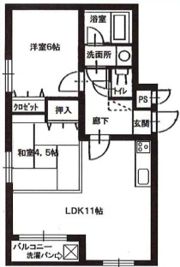 ゼファーⅡの間取り画像