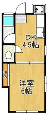 上田ハイツの間取り画像