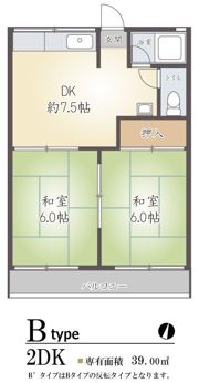 レジデンス西田A棟の間取り画像
