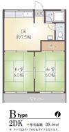 レジデンス西田A棟の間取り画像