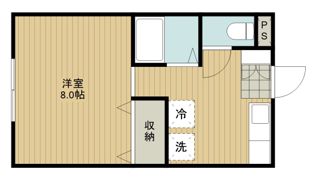 セトルコーエーの間取り画像