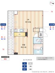 サンライズコートの間取り画像