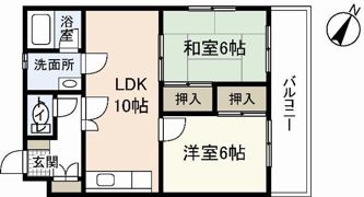 ソフィアコート東原弐番館の間取り画像