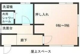 アルテ国香通の間取り画像