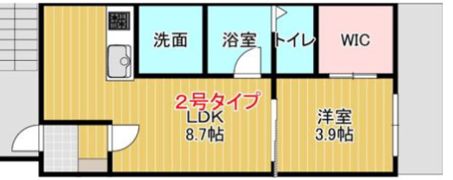 NIKE城東関目の間取り画像