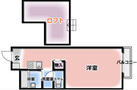 ビアンコ門真南Ⅰの間取り画像
