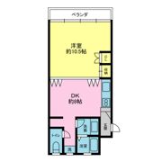 近藤ビルの間取り画像