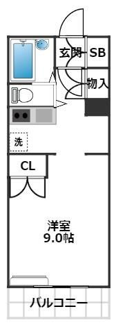 ネクサス新代田の間取り画像