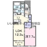 LUXOR G Ⅰの間取り画像