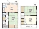 畠山アパートの間取り画像