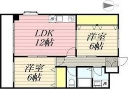 グランドール華の間取り画像