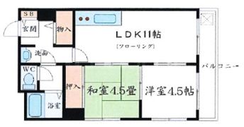 コアロード桃山台の間取り画像