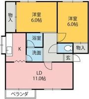 キャッスル中島Ⅱの間取り画像