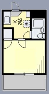 グローバルハイツ赤門の間取り画像