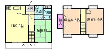 アルテハイム服部の間取り画像