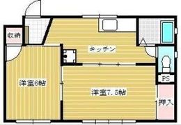 コーポラススズキの間取り画像