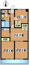 ロングキャッスルⅠの間取り画像