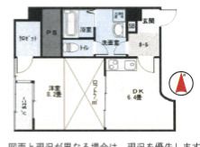 サンビルダーパールビルの間取り画像