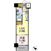 TEC Green Residenceの間取り画像