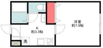 メゾン・ド・ロハスの間取り画像