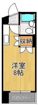 コーポラス中原の間取り画像