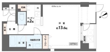 ユニテEの間取り画像