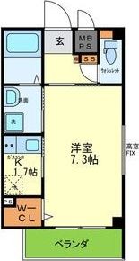 L&CスターハイツNo10の間取り画像
