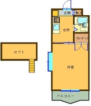 コナビック上西の間取り画像