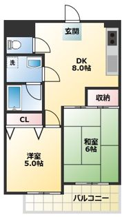 マンションサトウ（浦安市）の間取り画像