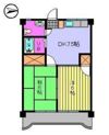 第75杉フラットの間取り画像