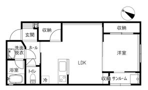 OLUOLU A棟の間取り画像