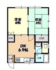 フラッツニシハラの間取り画像