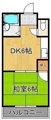 朝日ハイツの間取り画像