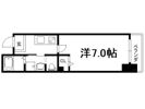 メサヴェルデ今出川の間取り画像