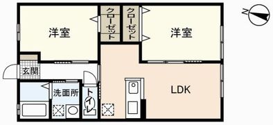 サンハイムB棟の間取り画像