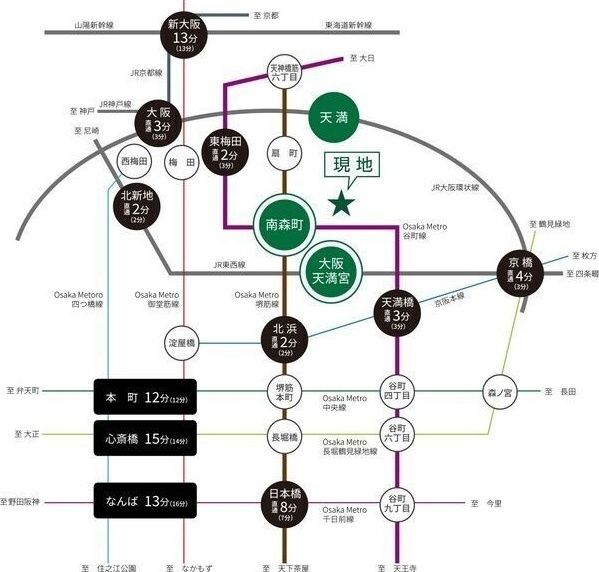 近くに施設あり