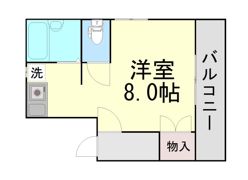 リバーサイド石橋の間取り画像