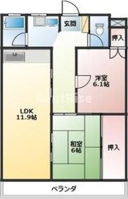 シャトレ・ド・フジの間取り画像